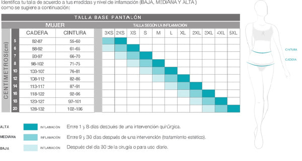 FAJAS FAJATE REF/11173 CINTURILLA BROCHES ALTA EN LA ESPALDA